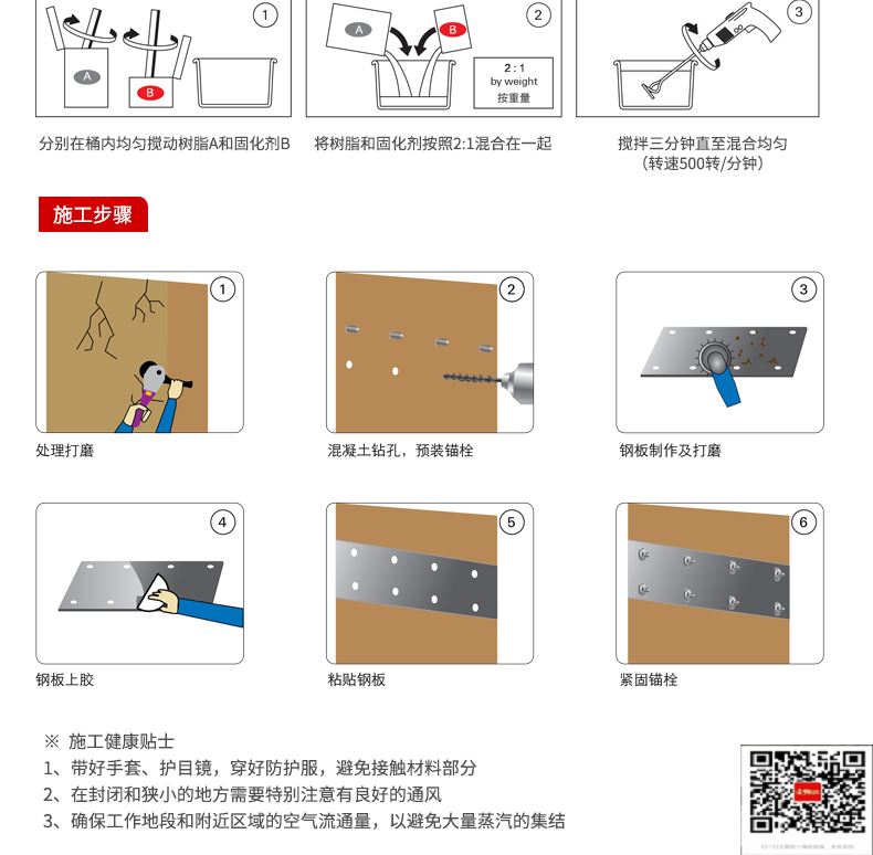 包钢潮阳粘钢加固施工过程